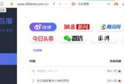 有哪些讨论娱乐吃瓜网站,盘点网友热议的娱乐圈动态