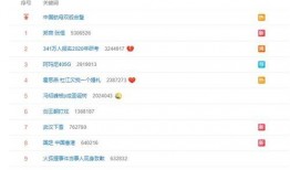 娱乐吃瓜的配音是什么歌,揭秘流行音乐中的趣味瞬间